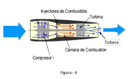 yebenesmotoresreaccion04